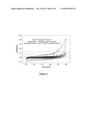 MODIFIED CARBON BLACK MATERIALS FOR LITHIUM-ION BATTERIES diagram and image