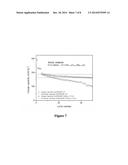 MODIFIED CARBON BLACK MATERIALS FOR LITHIUM-ION BATTERIES diagram and image