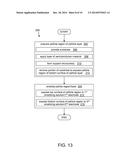 EXTREME ULTRAVIOLET (EUV) RADIATION PELLICLE FORMATION METHOD diagram and image