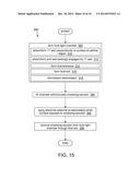 EXTREME ULTRAVIOLET (EUV) RADIATION PELLICLE FORMATION METHOD diagram and image