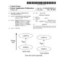 Negative Charge Carrier Resins With RH Sensitivity diagram and image