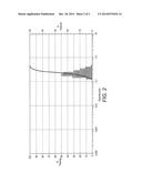 PHASE INVERSION EMULSIFICATION RECLAMATION PROCESS diagram and image