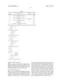 DEVELOPER FOR PHOTOSENSITIVE RESIST MATERIAL AND PATTERNING PROCESS diagram and image