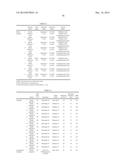 DEVELOPER FOR PHOTOSENSITIVE RESIST MATERIAL AND PATTERNING PROCESS diagram and image