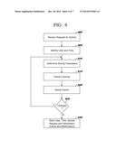 UTILIZING APPLIANCE OPERATING PATTERNS TO DETECT COGNITIVE IMPAIRMENT diagram and image