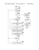 UTILIZING APPLIANCE OPERATING PATTERNS TO DETECT COGNITIVE IMPAIRMENT diagram and image