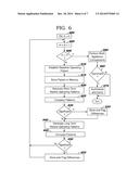 UTILIZING APPLIANCE OPERATING PATTERNS TO DETECT COGNITIVE IMPAIRMENT diagram and image