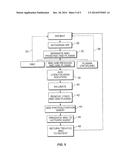 METHODS FOR TREATING A SUSPENSION OF MONONUCLEAR CELLS TO FACIILTATE     EXTRACORPOREAL PHOTOPHERESIS diagram and image