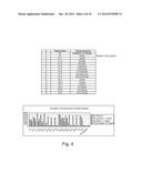 COMPOSITIONS AND METHODS FOR NUCLEOTIDE SEQUENCING diagram and image