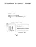 COMPOSITIONS AND METHODS FOR NUCLEOTIDE SEQUENCING diagram and image