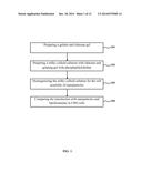 NONVIRAL TARGETED NANOPARTICLE SYSTEM FOR GENE TRANSFER AND DRUG DELIVERY diagram and image