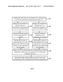 NONVIRAL TARGETED NANOPARTICLE SYSTEM FOR GENE TRANSFER AND DRUG DELIVERY diagram and image