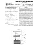 Method for Quantitative Optical Measurements and Laboratory Apparatus diagram and image