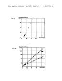 Method for Quantitative Optical Measurements and Laboratory Apparatus diagram and image