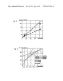 Method for Quantitative Optical Measurements and Laboratory Apparatus diagram and image