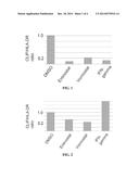 MODULATION OF PEPTIDOME USING HISTONE DEACETYLASE INHIBITOR diagram and image