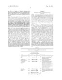 MODULATION OF PEPTIDOME USING HISTONE DEACETYLASE INHIBITOR diagram and image