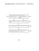 METHOD OF CO-CULTURING HUMAN ENDOMETRIAL STEM CELLS AND RAT EMBRYONIC     TOOTH BUD CELLS TO OBTAIN AMELOBLAST CELLS diagram and image