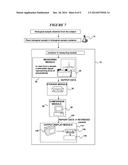 DETECTING INCLUSION BODY MYOSITIS diagram and image