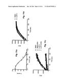 Proteasome Deubiquinating Inhibitor Screening diagram and image