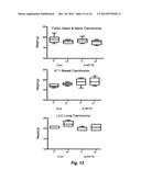 Proteasome Deubiquinating Inhibitor Screening diagram and image