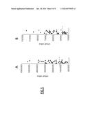 METHOD FOR DIAGNOSING ALZHEIMER S DISEASE diagram and image