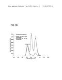 QUANTITATIVE MULTIPLEX DETECTION OF PATHOGEN BIOMARKERS diagram and image