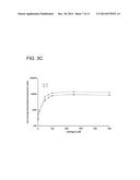 QUANTITATIVE MULTIPLEX DETECTION OF PATHOGEN BIOMARKERS diagram and image