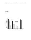 QUANTITATIVE MULTIPLEX DETECTION OF PATHOGEN BIOMARKERS diagram and image