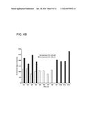 QUANTITATIVE MULTIPLEX DETECTION OF PATHOGEN BIOMARKERS diagram and image