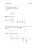 BIOCOMPATIBLE METHOD OF FUNCTIONALISING SUBSTRATES WITH INERT SURFACES diagram and image