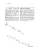 BIOCOMPATIBLE METHOD OF FUNCTIONALISING SUBSTRATES WITH INERT SURFACES diagram and image