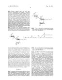 BIOCOMPATIBLE METHOD OF FUNCTIONALISING SUBSTRATES WITH INERT SURFACES diagram and image