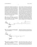 BIOCOMPATIBLE METHOD OF FUNCTIONALISING SUBSTRATES WITH INERT SURFACES diagram and image