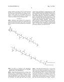 BIOCOMPATIBLE METHOD OF FUNCTIONALISING SUBSTRATES WITH INERT SURFACES diagram and image