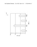 CELL CULTURE LIQUID/GAS-PHASE CHAMBER DEVICES AND RELATED METHODS, AND     EXEMPLARY USE FOR MEASURING ACCUMULATION OF GAS-PHASE NITRIC OXIDE IN     DIFFERENTIATED CULTURES OF NORMAL AND CYSTIC FIBROSIS AIRWAY EPITHELIAL     CELLS diagram and image