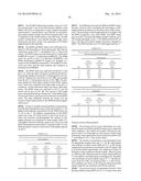 Protease Deficient Filamentous Fungal Cells and Methods of Use Thereof diagram and image