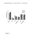 Protease Deficient Filamentous Fungal Cells and Methods of Use Thereof diagram and image