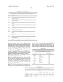 Protease Deficient Filamentous Fungal Cells and Methods of Use Thereof diagram and image