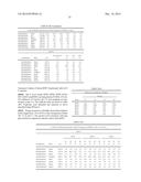 Protease Deficient Filamentous Fungal Cells and Methods of Use Thereof diagram and image