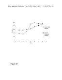 Protease Deficient Filamentous Fungal Cells and Methods of Use Thereof diagram and image