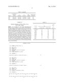 NOVEL MUTANT L-ARABITOL DEHYDROGENASE DERIVED FROM NEUROSPORA CRASSA WITH     ENHANCED ACTIVITY diagram and image