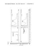 GENETICALLY ENGINEERED MICROBES AND METHODS FOR PRODUCING     4-HYDROXYCOUMARIN diagram and image