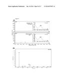 GENETICALLY ENGINEERED MICROBES AND METHODS FOR PRODUCING     4-HYDROXYCOUMARIN diagram and image