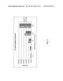 GENETICALLY MODIFIED CLOSTRIDIUM THERMOCELLUM ENGINEERED TO FERMENT XYLOSE diagram and image