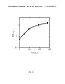 PRODUCTION OF BETA-PHELLANDRENE USING GENETICALLY ENGINEERED CYANOBACTERIA diagram and image