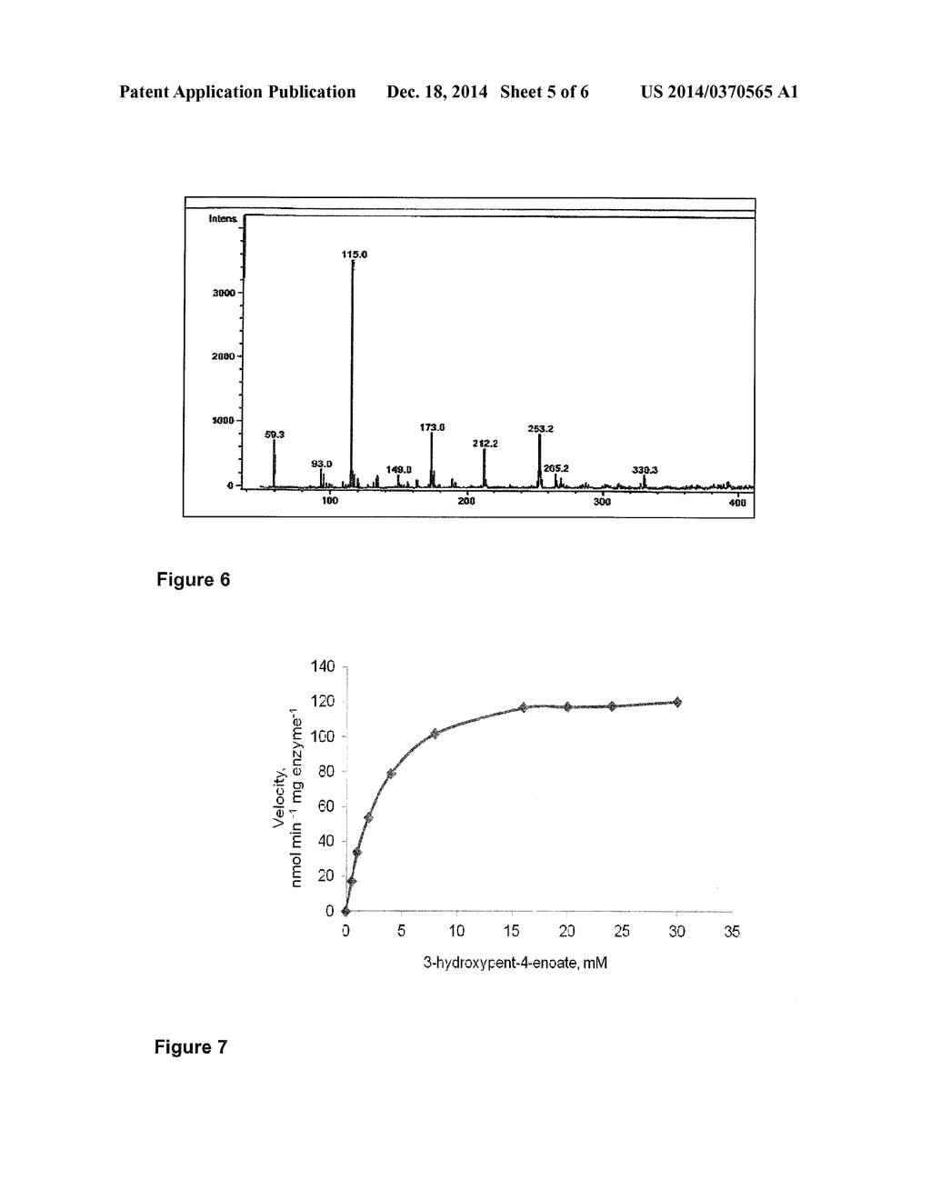 Production of 1,3-Dienes by Enzymatic Conversion of 3-Hydroxyalk-4-Enoates     and/or 3-Phosphonoxyalk-4-Enoates - diagram, schematic, and image 06