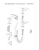 DUAL-FUNCTIONAL NONFOULING SURFACES COMPRISING TARGET BINDING PARTNER     COVALENTLY COUPLED TO POLYMER ATTACHED TO SUBSTRATE diagram and image