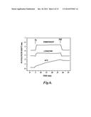 DUAL-FUNCTIONAL NONFOULING SURFACES COMPRISING TARGET BINDING PARTNER     COVALENTLY COUPLED TO POLYMER ATTACHED TO SUBSTRATE diagram and image