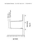 DUAL-FUNCTIONAL NONFOULING SURFACES COMPRISING TARGET BINDING PARTNER     COVALENTLY COUPLED TO POLYMER ATTACHED TO SUBSTRATE diagram and image